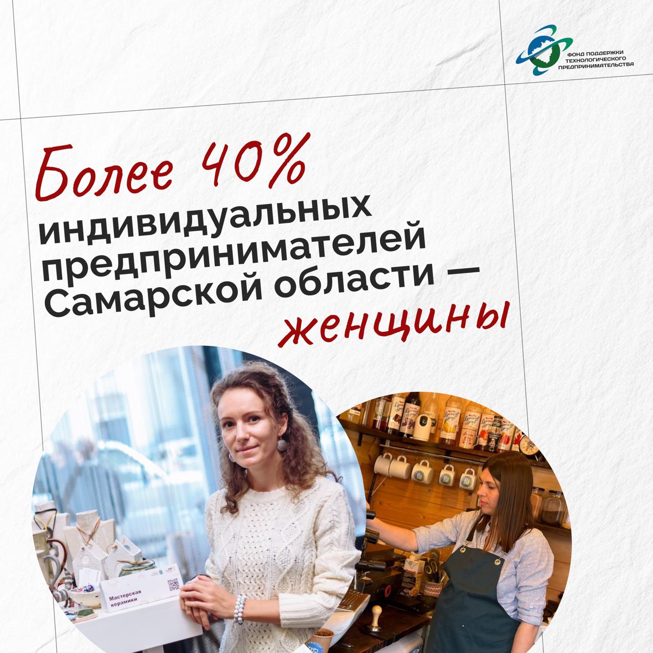 Самарская область занимает место