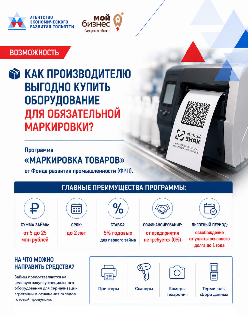 Фонд развития промышленности (ФРП)