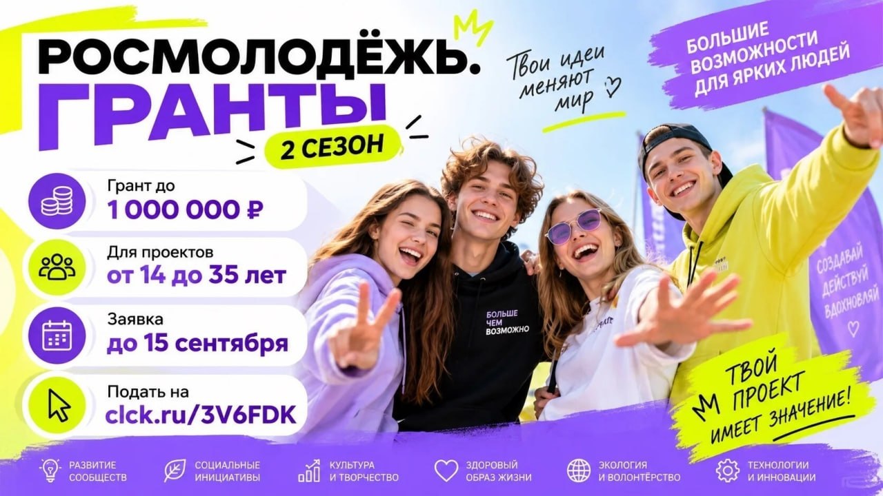 Всероссийский конкурс «Росмолодёжь.Гранты: 2